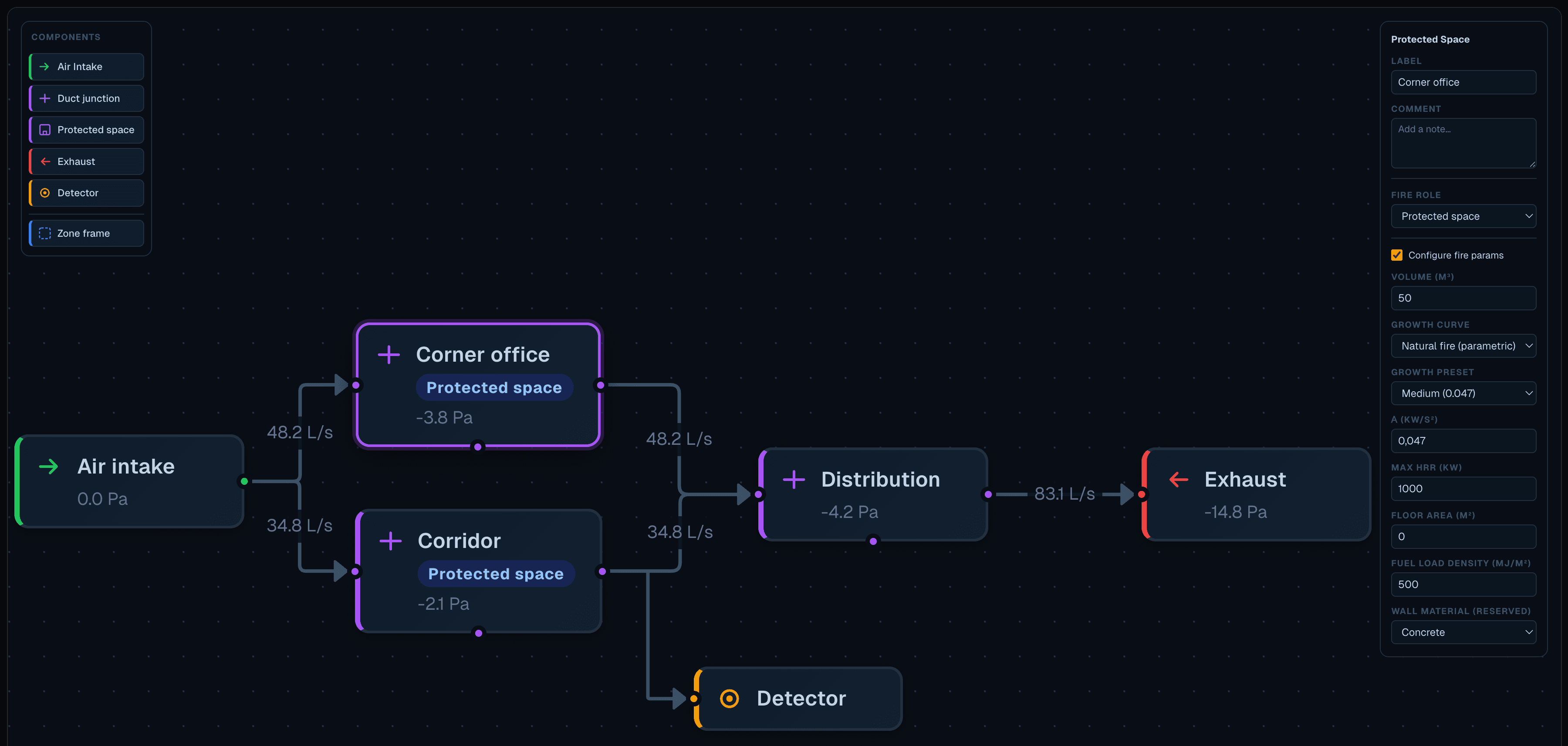 SootSafe ventilation canvas — nodes, flows, and protected spaces